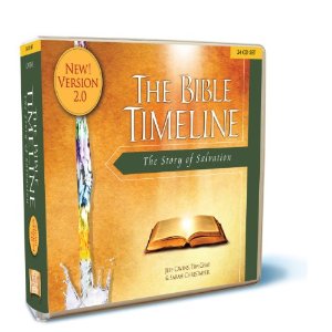 The Bible Timeline: The Story of Salvation (chart)